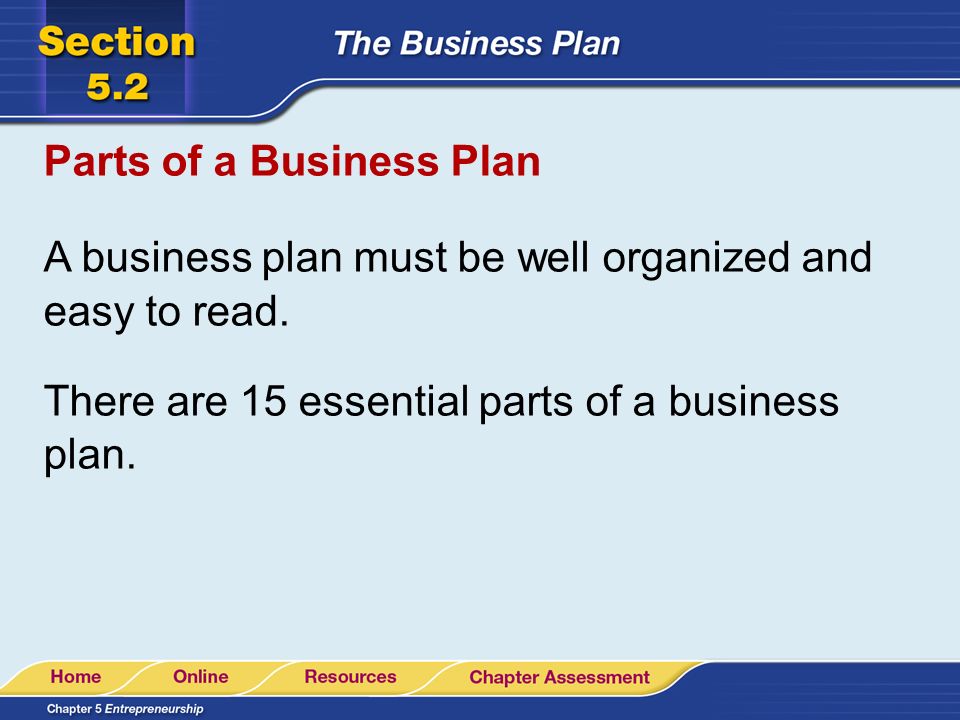 Business report structure